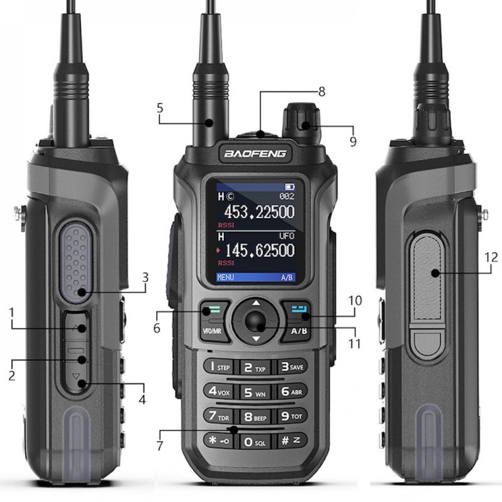 Радиостанция Преносима BAOFENG UV-21 PRO V2 Тричестотна Лента Безжично Съпоставяне на Честотите USB C зареждане FM радио Радиостанция Преносима BAOFENG UV-21 PRO V2 Тричестотна Лента Безжично Съпоставяне на Честотите USB C зареждане FM радио