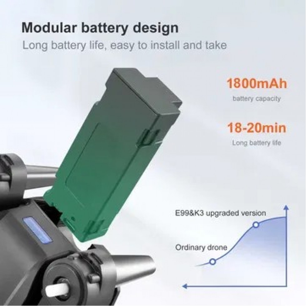 Сгъваем Дрон Е99 PRO 4К HD Камера PRO 2 камери Drone Дистанционно Управление Професионална Сгъваем Дрон Е99 PRO 4К HD Камера PRO 2 камери Drone Дистанционно Управление Професионална