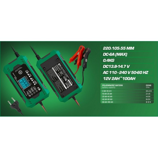 Зарядно Устройство за Акумулатор 6А 12V 2AH-100AH ROCKFORCE Зарядно Устройство за Акумулатор 6А 12V 2AH-100AH ROCKFORCE