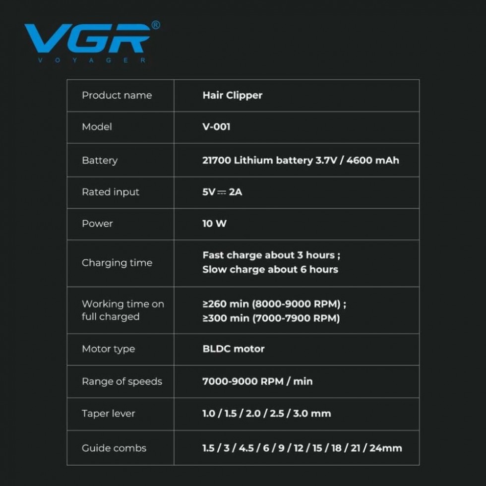 Професионална Машинка за Подстригване Коса и Брада VGR PRO V-001 BLUE EDITION Професионална Машинка за Подстригване Коса и Брада VGR PRO V-001 BLUE EDITION