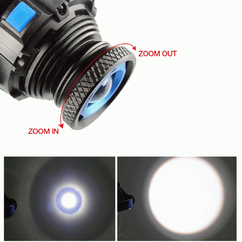 LED Фенер За Глава BL-6816 LED Фенер За Глава BL-6816