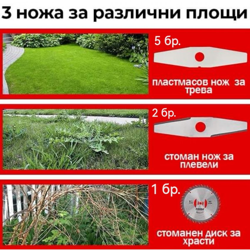 Акумулаторен тример 36V 8A Kraft Косачка за трева с 2бр батерия и зарядно Акумулаторен тример 36V 8A Kraft Косачка за трева с 2бр батерия и зарядно
